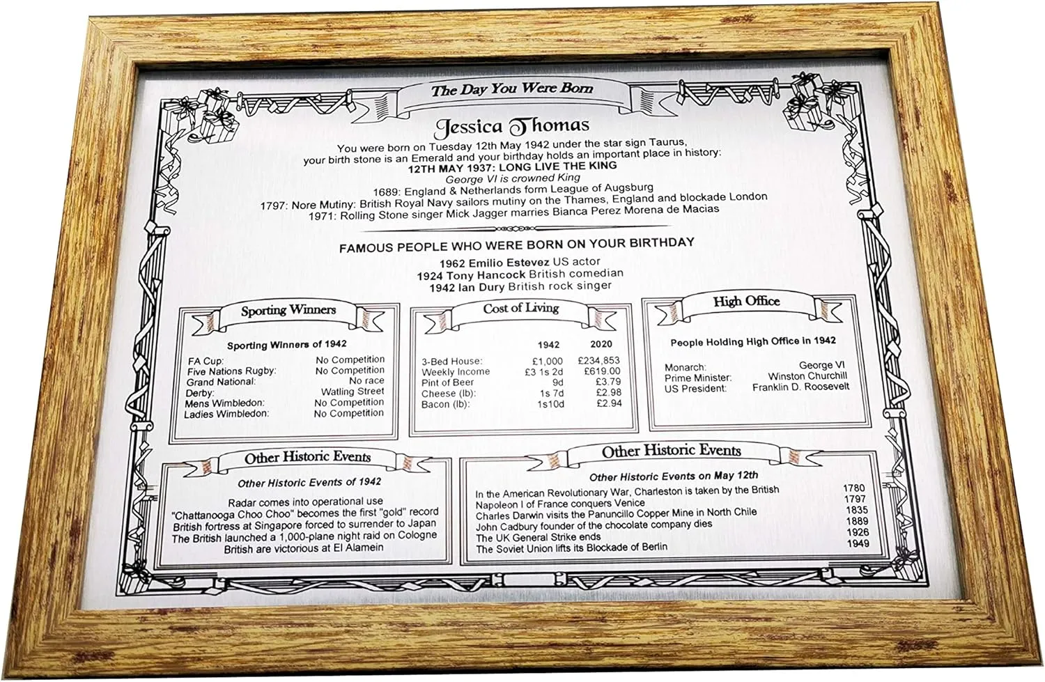 Framed Day You Were Born History Print
